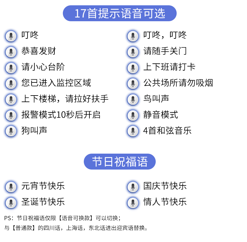 门铃播报内容图片