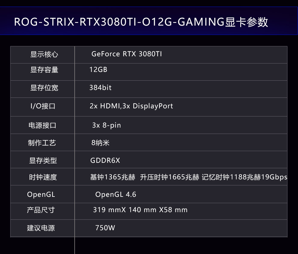 华硕3080猛禽参数图片