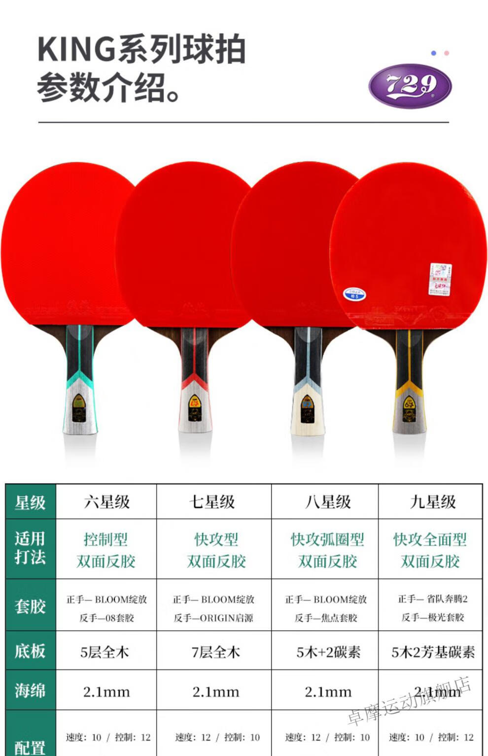 乒乓球拍729金标 友谊729乒乓球拍9星金标六星七星八星级兵乓球拍单只