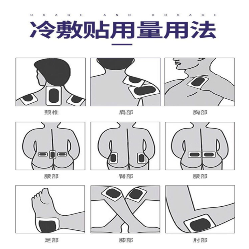 黑百通医贴膏痛可贴升级版冷敷贴广药潘高寿黑白通医贴膏黑膏贴颈椎