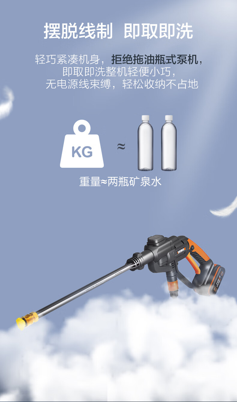 威克士worx高压无线洗车机锂电家用小型车载充电式便携神器青春版wg