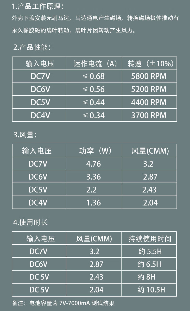 jnrsl306大风量无刷风扇大风力空调服衣服配件小风扇电池20000毫安307
