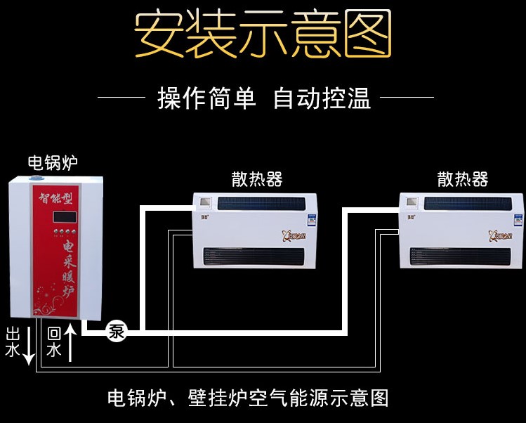 壁挂炉带水空调安装图图片