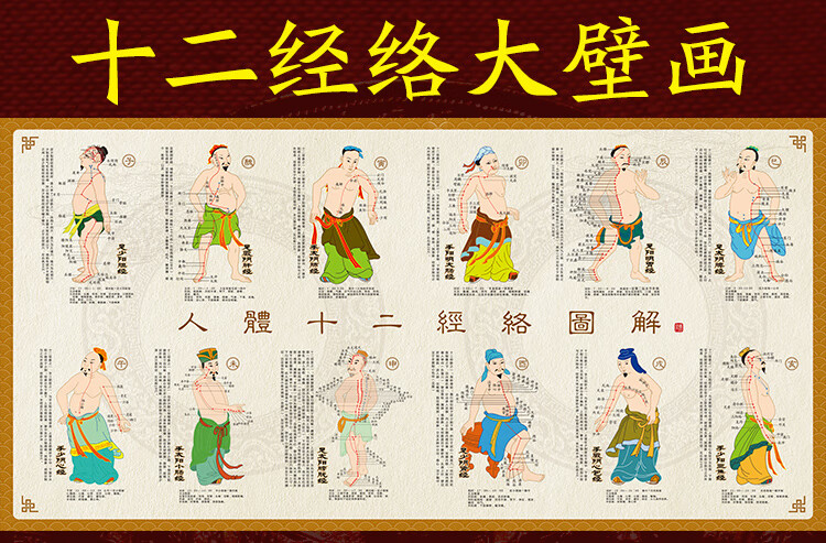 十二经络挂图12正经脉中医养生馆理疗画十四奇经八脉人体穴位走向 12
