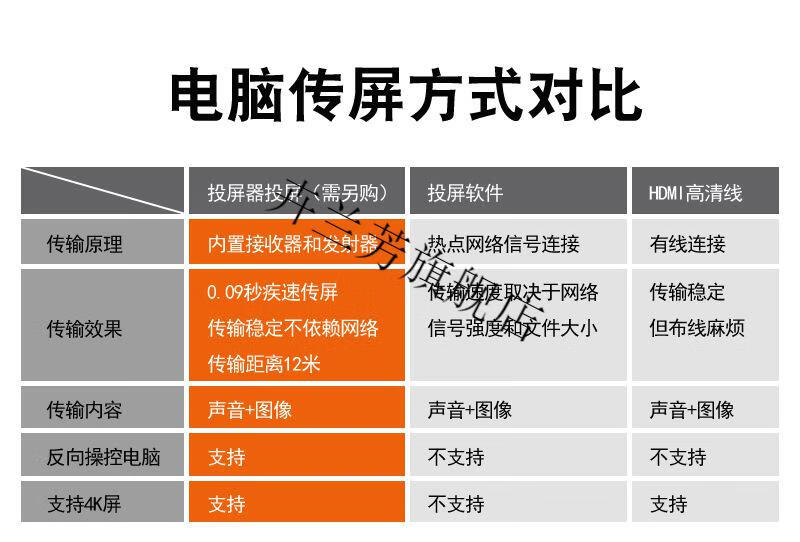 智能会议平板视频会议一体机幼儿园教育触控触摸多媒体教学cobrafly