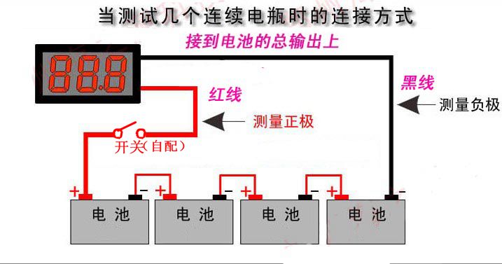 适用24v36v48v60v72电动车电量显示器锂电池铅酸电池数字电压表12v圆
