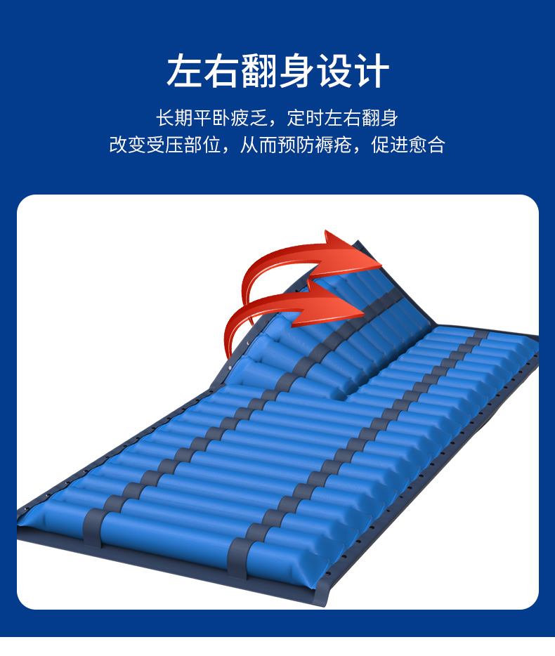 气垫床单人防褥疮医用护理老人卧床瘫痪病人家用充气床垫功能款左右