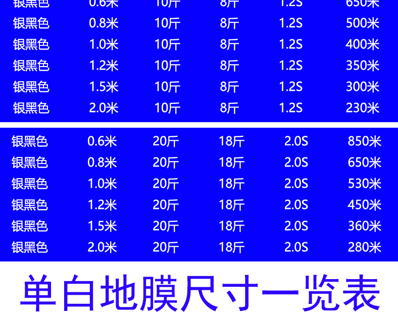 农用反光膜价格表图片