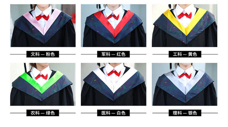 学士服与硕士服的区别图片