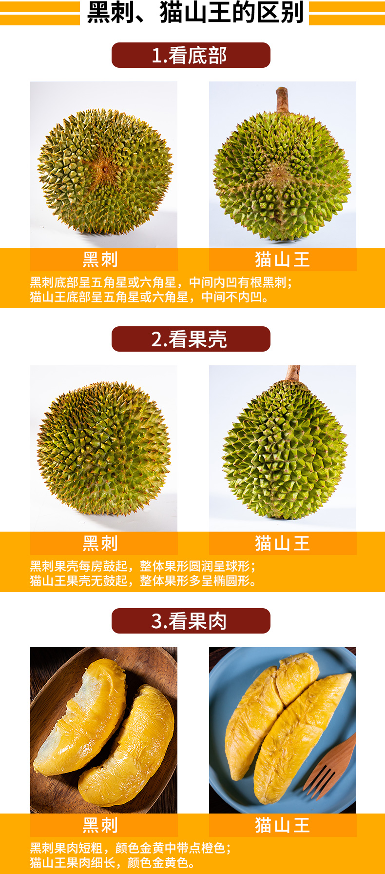 顺丰空运礼盒装正宗马来西亚黑刺榴莲液氮冷冻树上熟新鲜水果一整个送