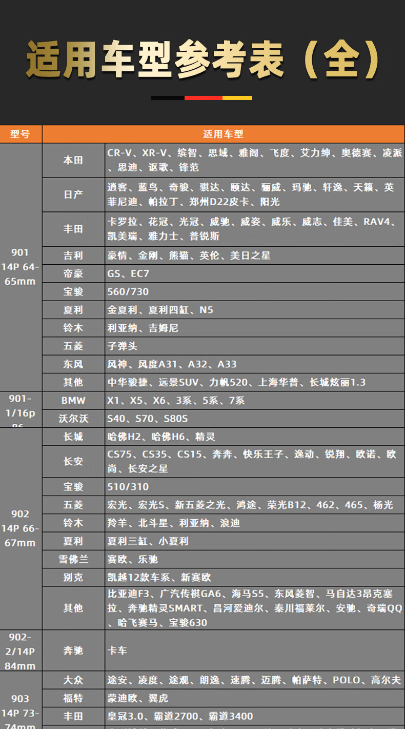 帽式机滤扳手对照表图片