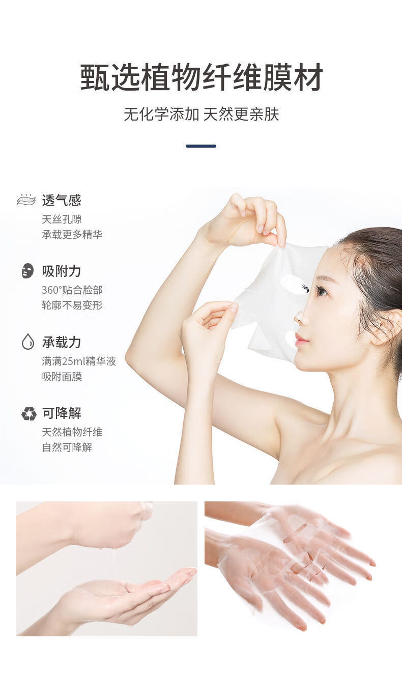 医用冷敷贴面膜补水提亮去红血丝晒后修复敏感肌肤医美院线同款一盒五