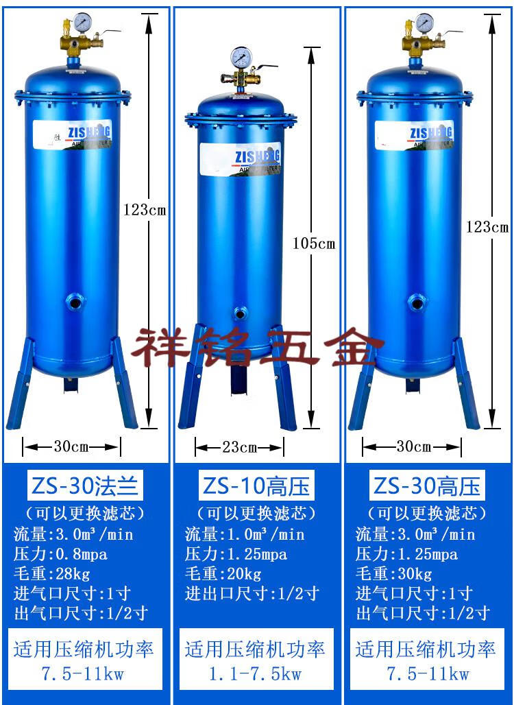 氣泵空壓機過濾器除水淨化壓縮空氣油水分離器小型噴漆乾燥罐 zs-01閉