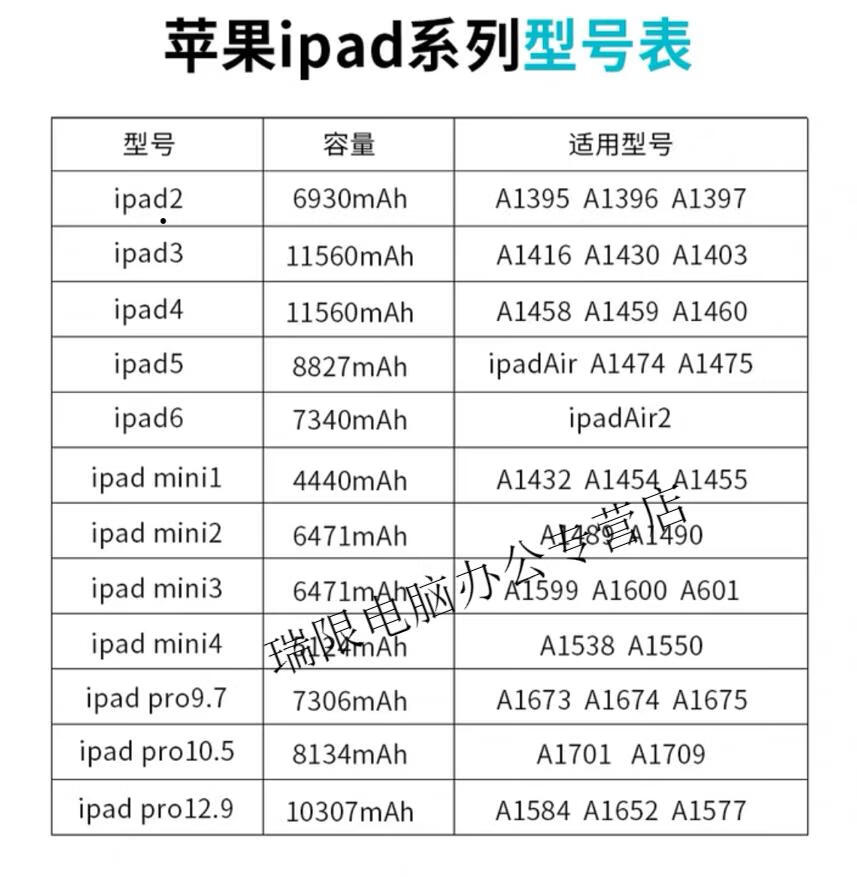 苹果平板电脑ipad5代6代ipad air1/air2平板 4代网课 mini1 mini2同款