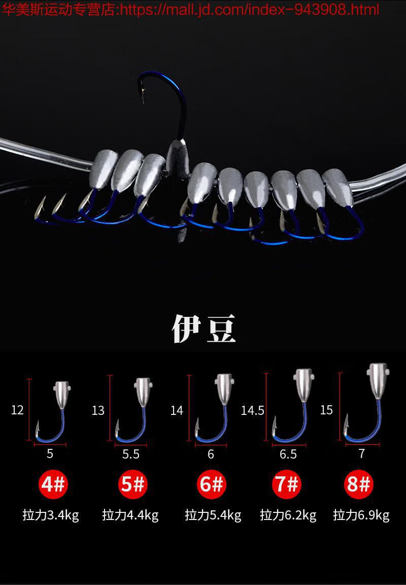 2号鱼钩有多大图片图片