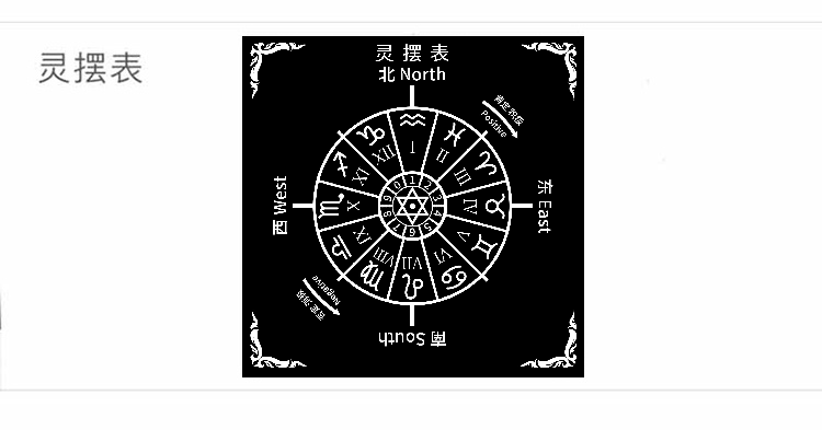 狮子头金属灵摆套装实心黄铜男女幸运之手灵摆链灵摆新年礼物虎年eov