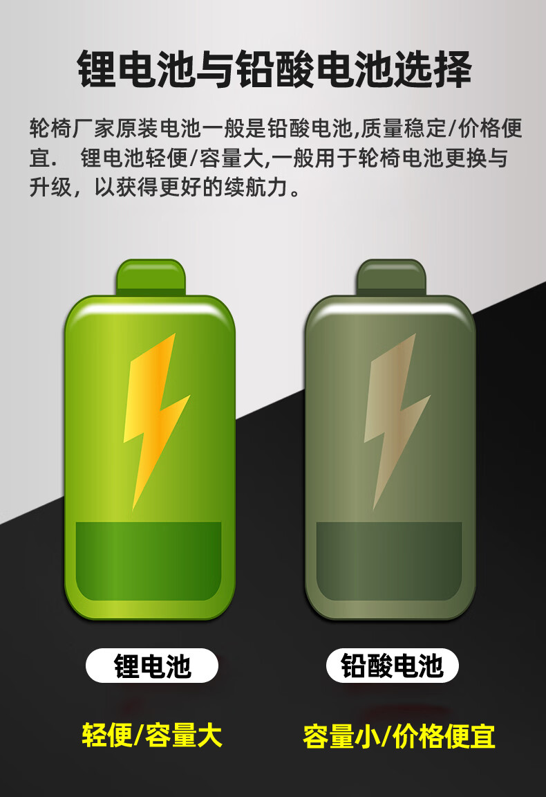 4，奔瑞九圓互邦貝珍電動車輪椅電瓶24V大容量鉛酸超威鋰電池12a20A 24v12ah鉛酸電池