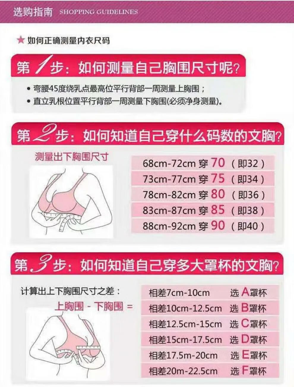 胸的罩杯怎么划分图解图片