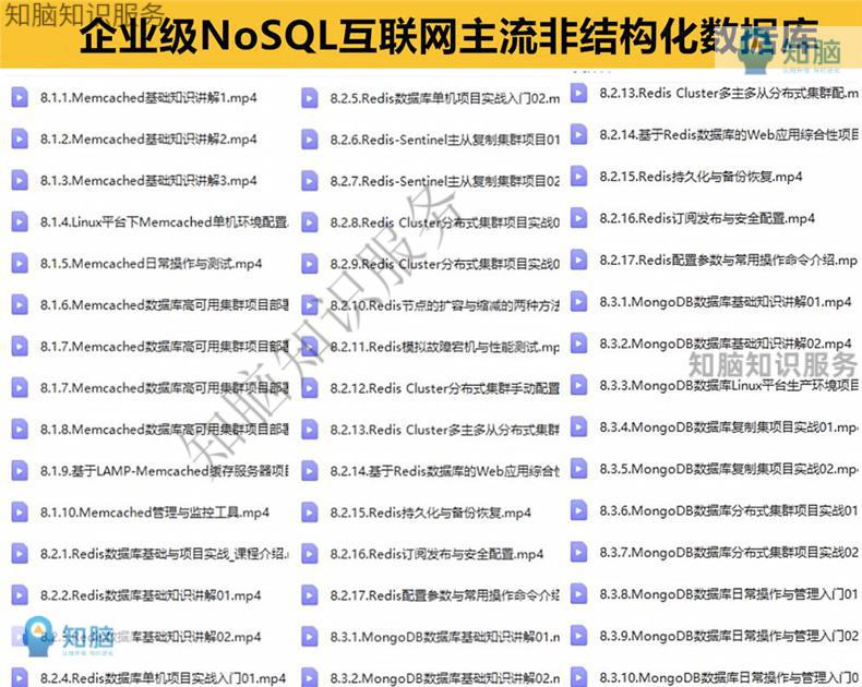 19，MySQL8.0眡頻教程sql索引優化底層原理源碼分析數據架搆優化培訓資料