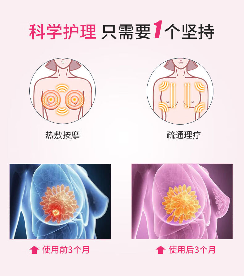 乳房胸部按摩器乳腺疏通淋巴儀器結節經絡小葉增生熱敷袋理療豐胸插電