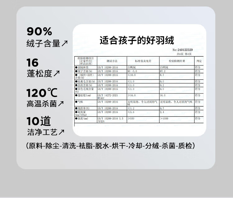 迪士尼（Disney）童装女童立领轻防风儿童新款防水外套薄羽绒服2024春秋新款儿童防风防水外套 矿物紫 130详情图片12