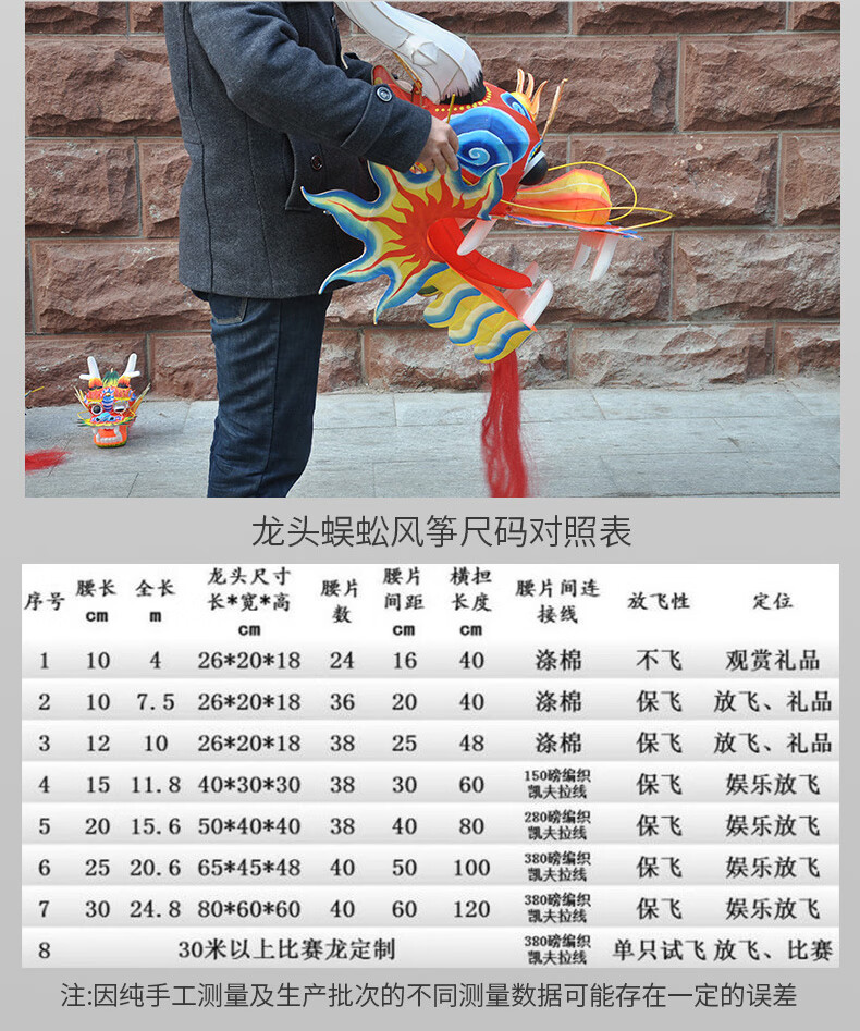 手工立体龙风筝单只试飞保费可定制 腰长20cm全长15米龙-保飞【图片