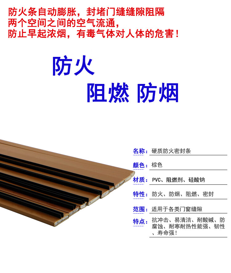 定制适用硬质防火门专用防火条隔音条防撞条防火膨胀条密封条防烟尘