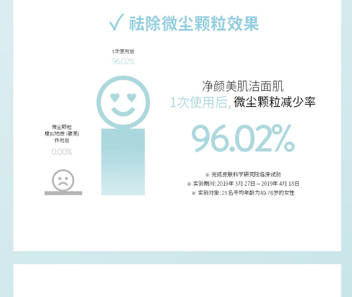 VIDIVICI 【国内保税仓】女神蚕丝洗面奶120ml 温和补水洁面乳深层清洁保湿控油 敏感肌可用 净颜女神蚕丝洗面奶 120ml