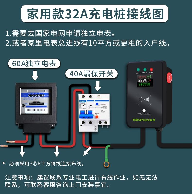 5米电能输送形式:单相电(220v)接口:单头功率:7kw外观类型:充电桩电流