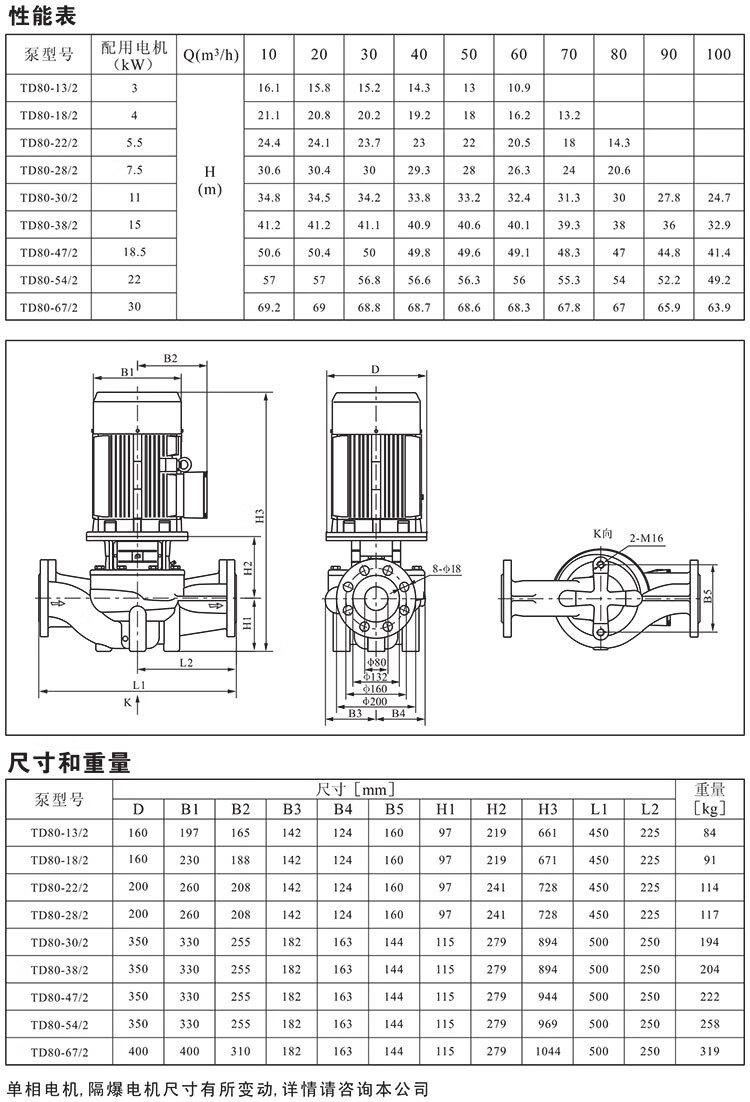 南·方泵业管道增压泵 td管道泵节能大流量供水循环变频泵自动增压恒