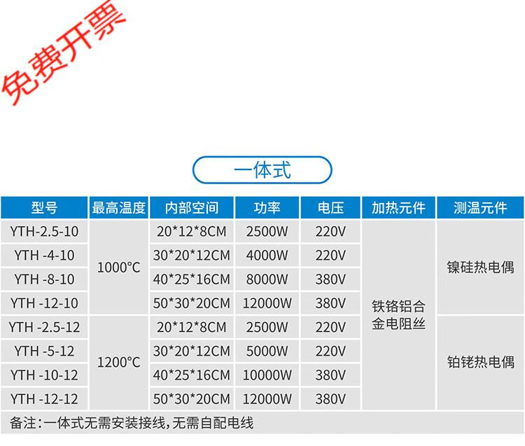 sx2马弗炉窑炉马弗炉箱式电阻炉实验电炉淬火炉热处理炉高温炉410a