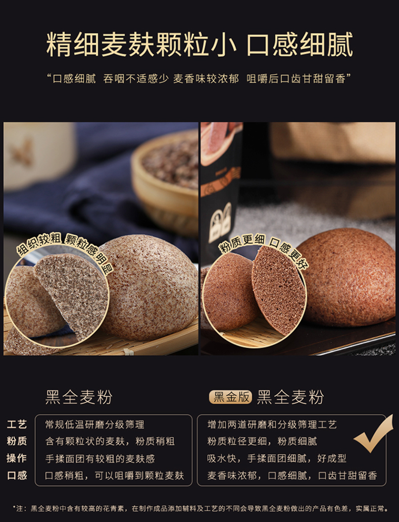 新良黑全麦粉1kg全麦面粉含麦麸黑金黑麦粉中筋面粉家用小麦粉2斤黑金