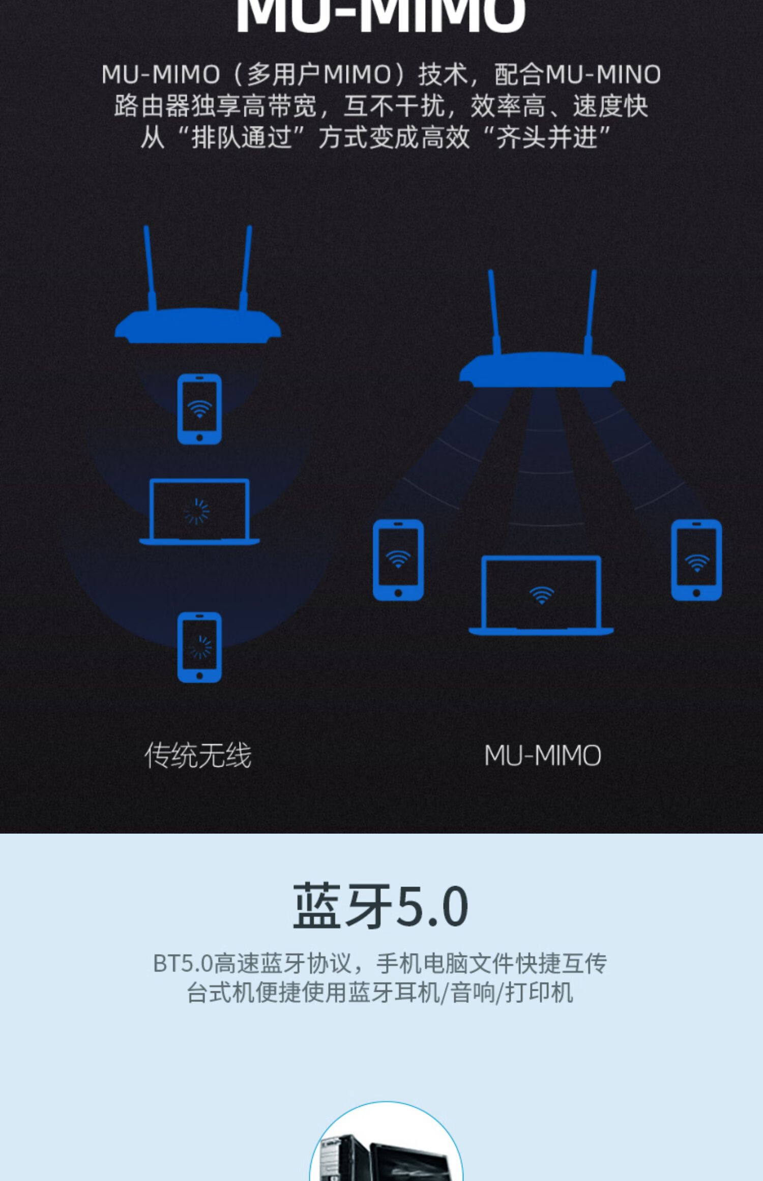 0二合一wifi无线网卡50蓝牙多屏协同一碰传 1200m