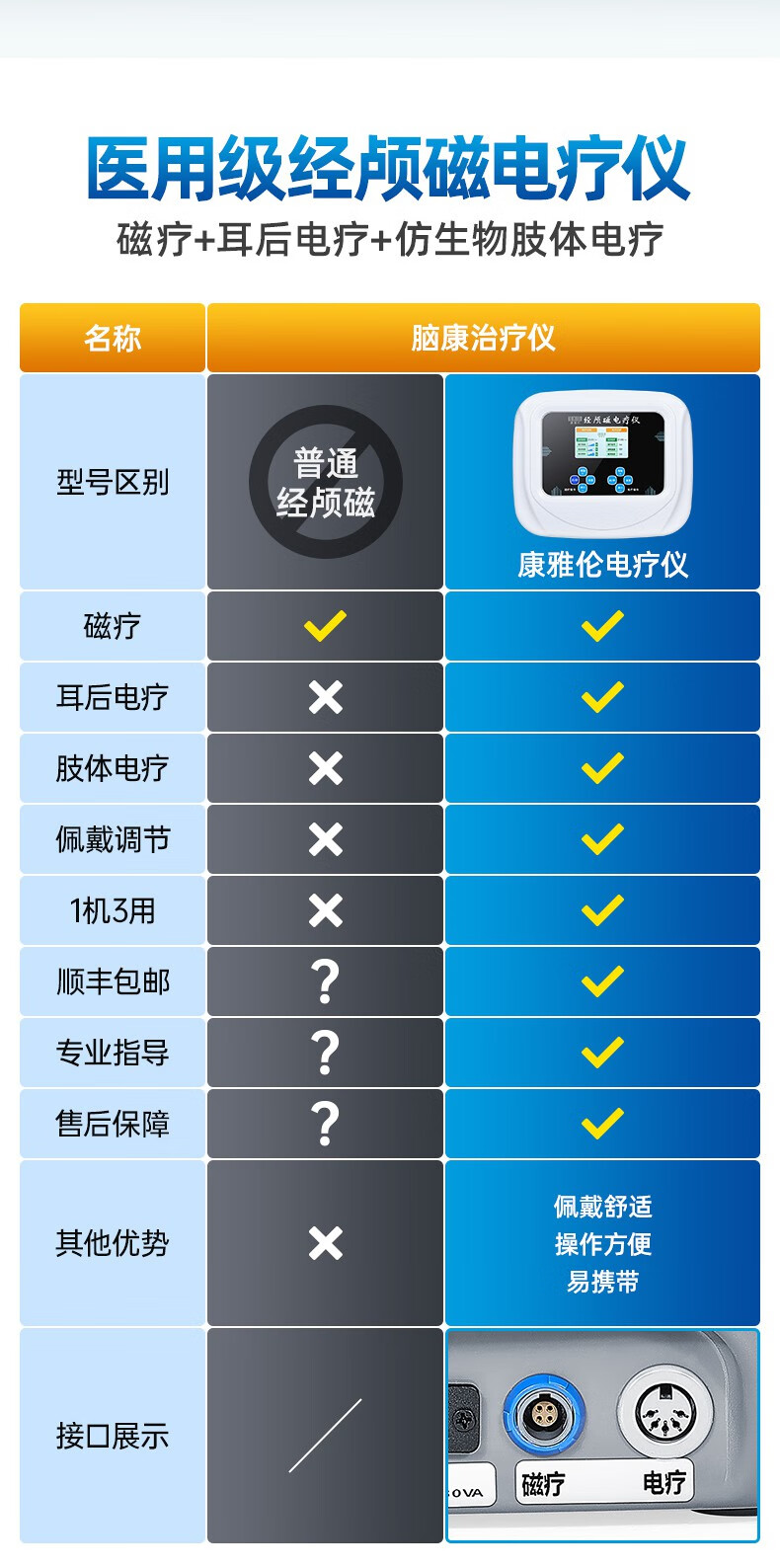 經顱磁刺激儀家用電療儀失眠抑鬱症焦慮腦梗腦萎縮帕金森治療儀器失眠