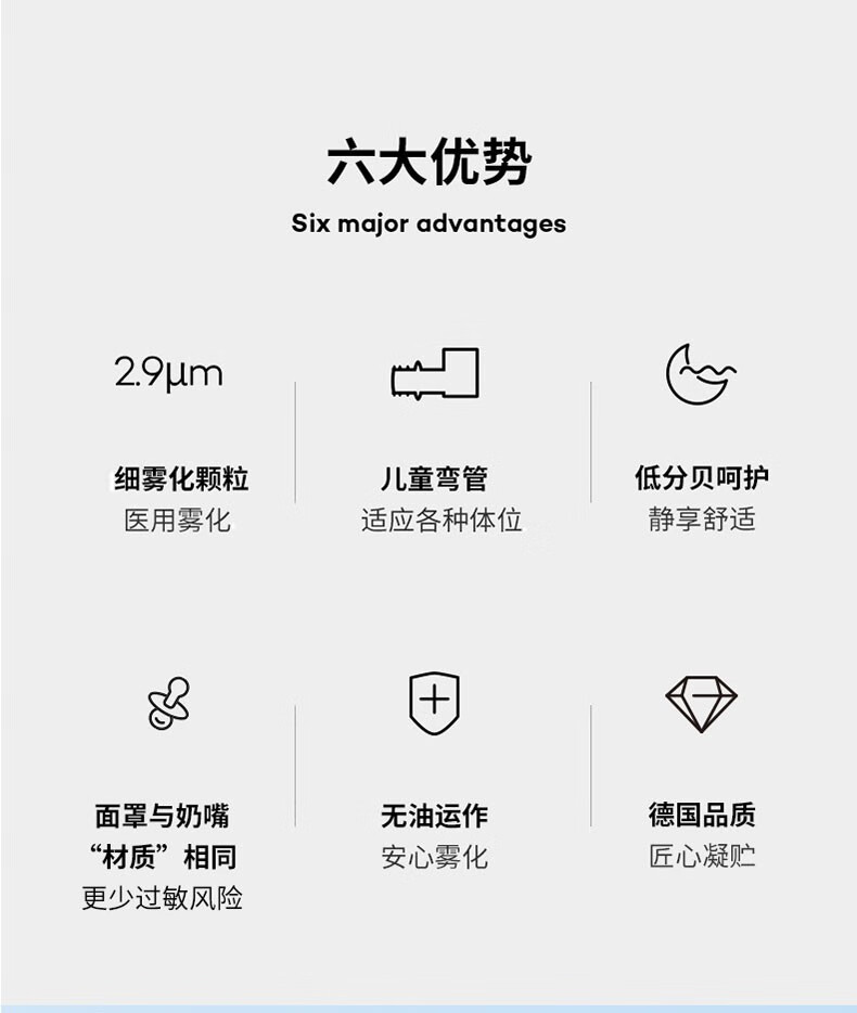 德国pari帕瑞儿童雾化器婴幼儿家用雾化机医用进口压缩式雾化吸入器