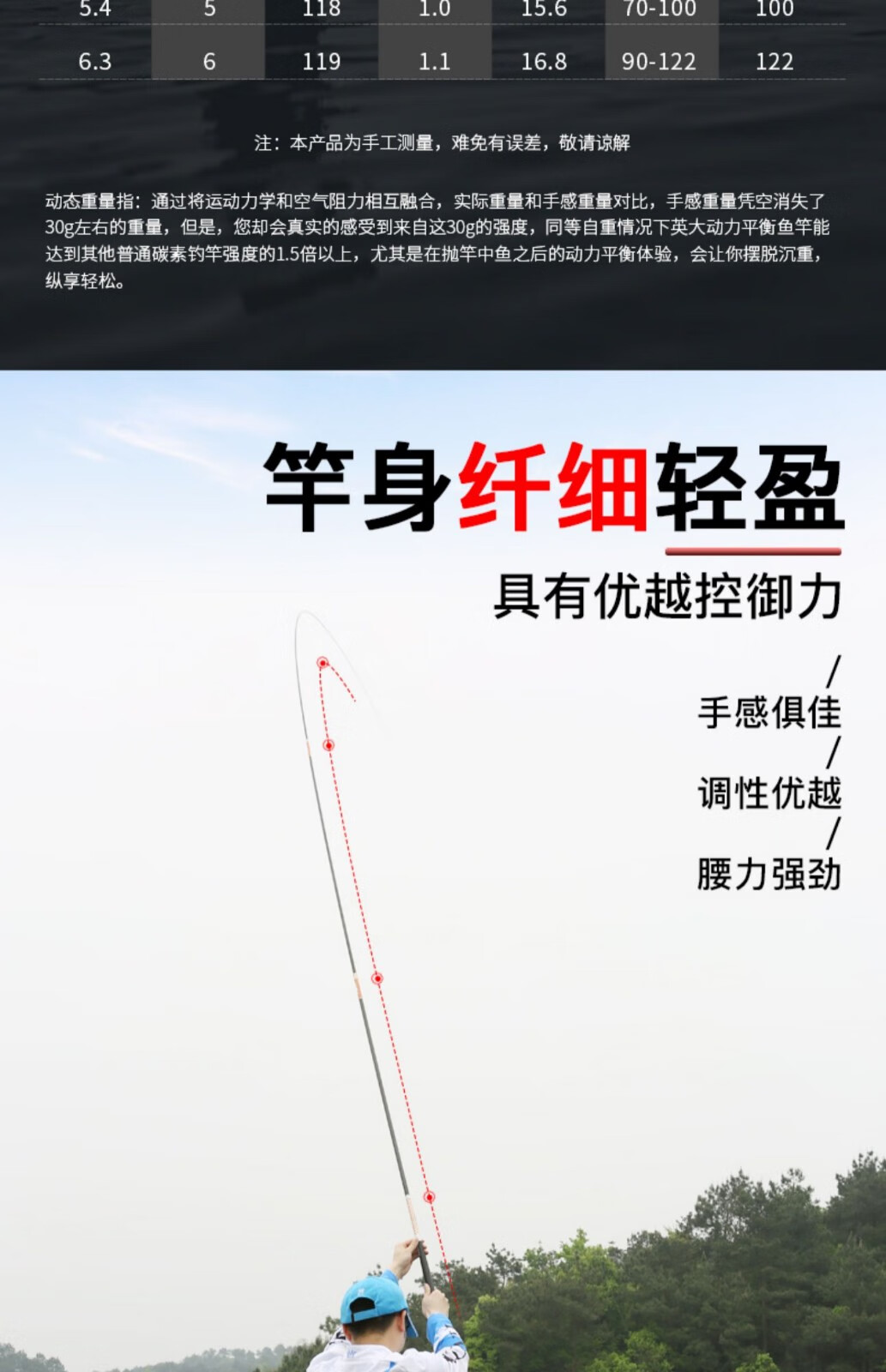 托马乐tuomale轻奢品牌鱼竿英冠鲫3h37调台钓竿鱼竿轻硬钓鱼竿休闲