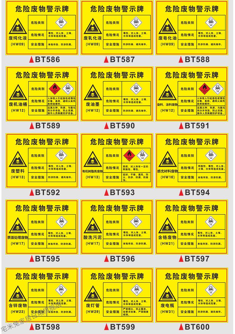 霜魄 危险废物标识牌标签贴纸危废间警示牌环保标志牌全套易燃易爆