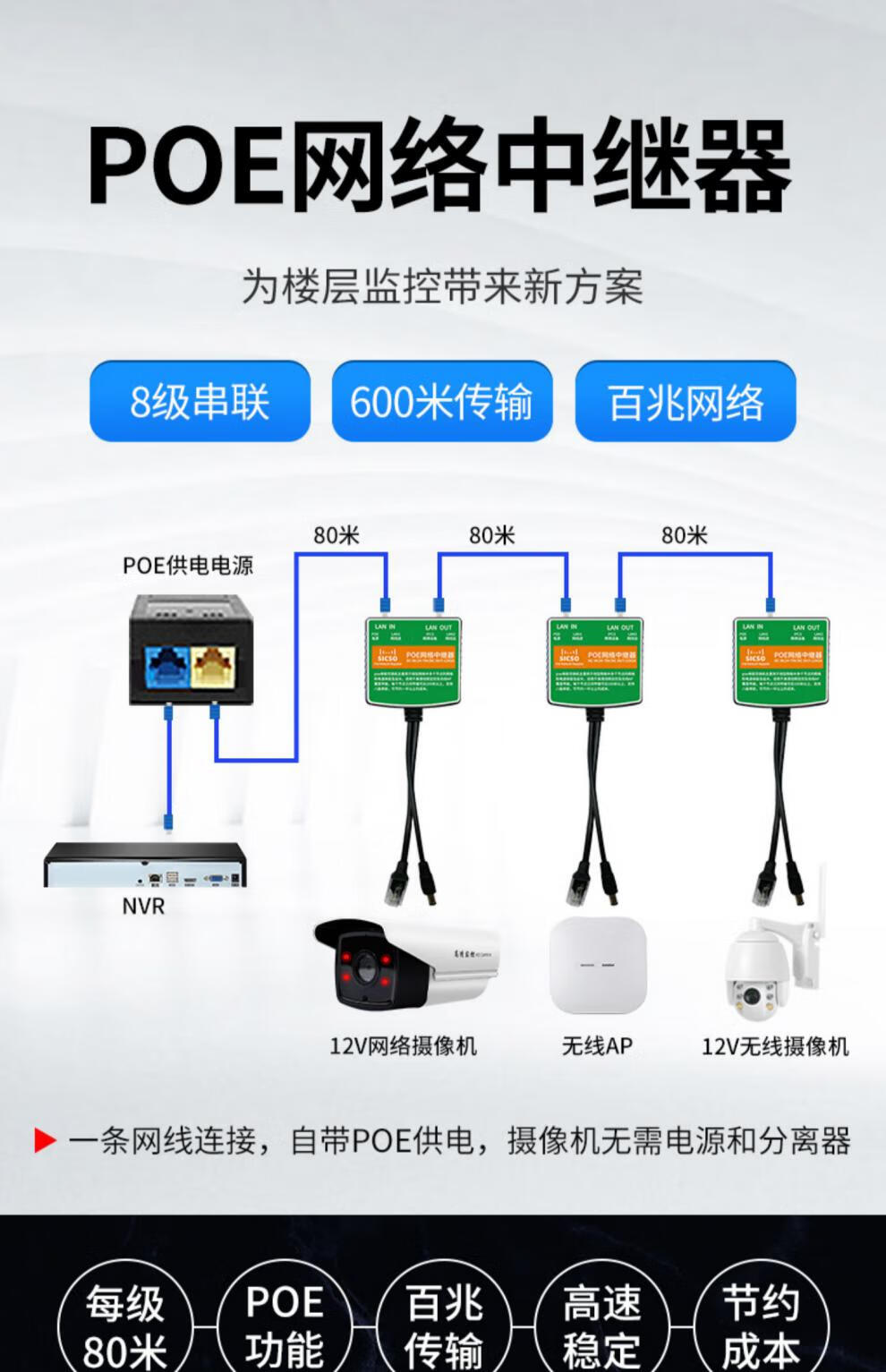 网络交换机接线实物图图片