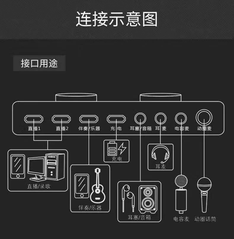 铁三角同款音质v8声卡套装 直播全套设备手机电脑主播唱歌抖音全民k歌