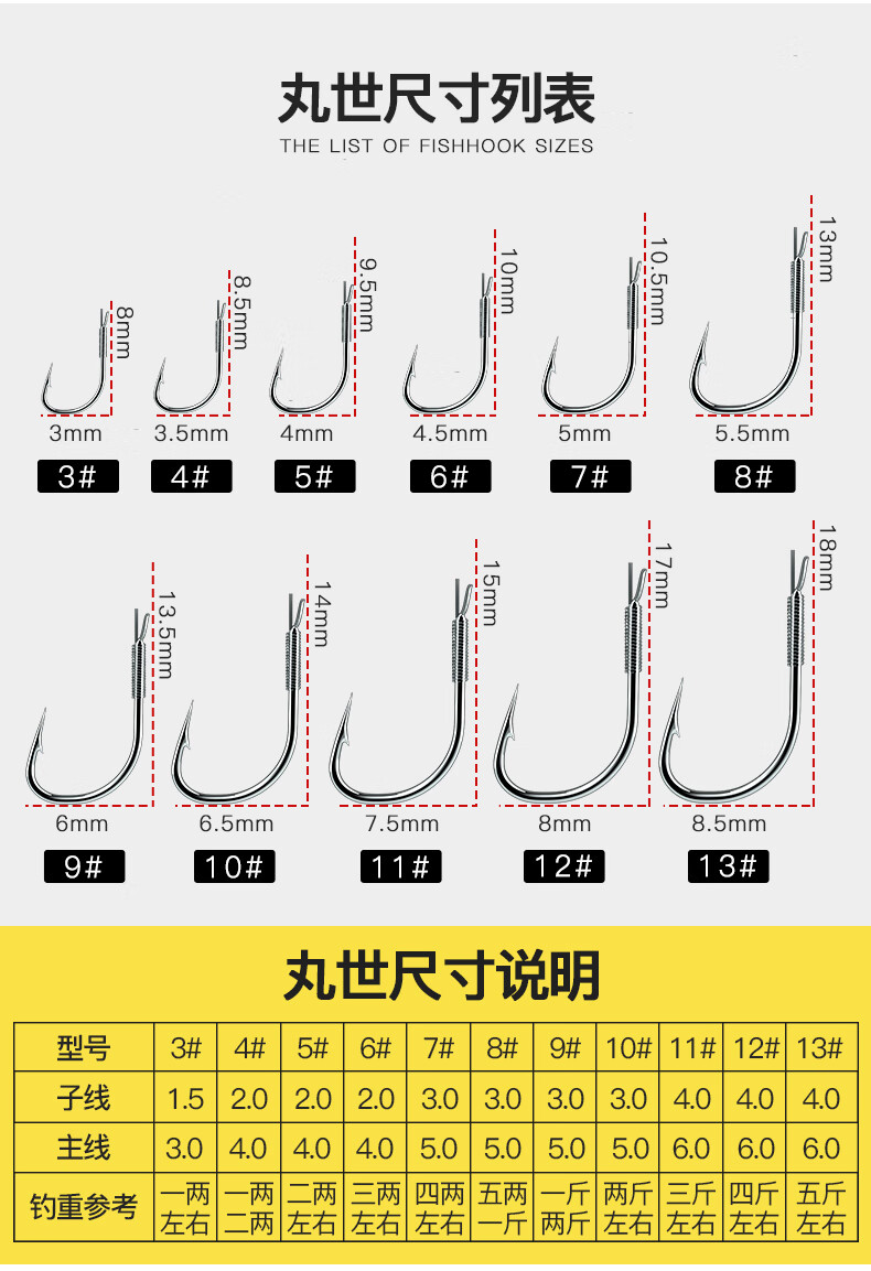 京選好貨大力馬串鉤線組防纏繞魚鉤鯽魚昂刺黃辣丁拋竿海杆丸世勾釣組