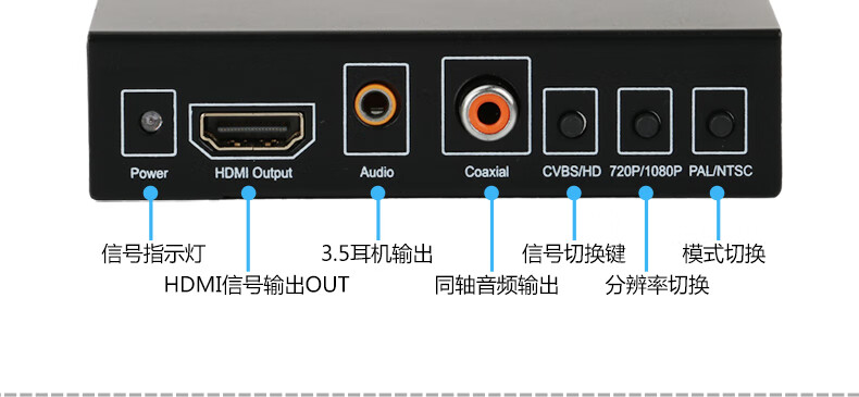 1024x768,1280x1024,1360x768, 1920x1080@50_60hz,用按鈕調節分辨率