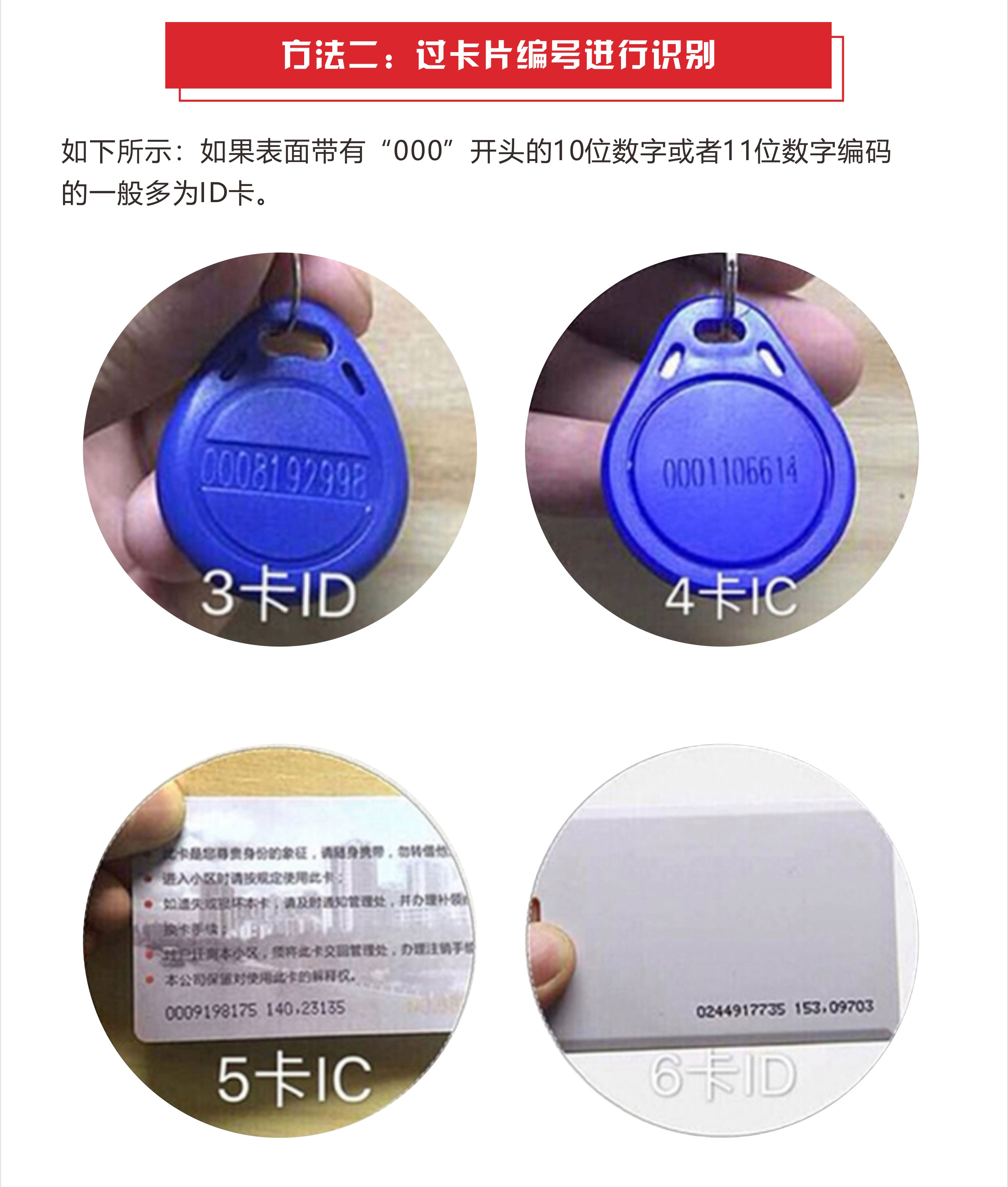 智能吊环门禁卡ic空白卡可手机门禁卡电梯卡cu卡复合卡黑色id5577125