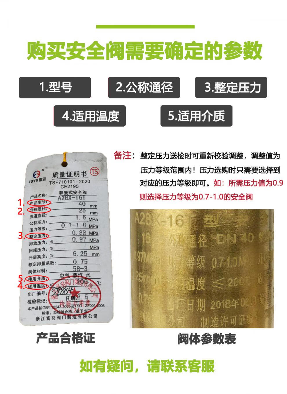 a28x16t富羽空压机安全阀泄压阀自动弹簧式蒸汽安全阀加氟安全阀dn8