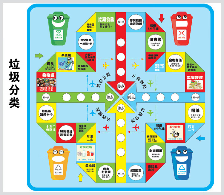 交通安全飞行棋地毯式超大号棋类毛绒学生互动儿童桌游大富翁安全教育