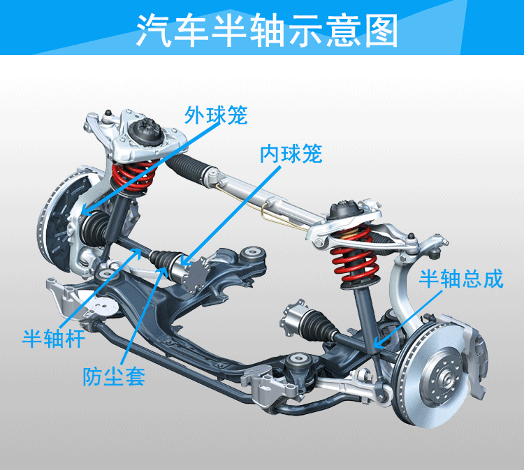 适用于福特猛禽f150加强半轴总成内外球笼防尘套修包撼路者半轴外球笼