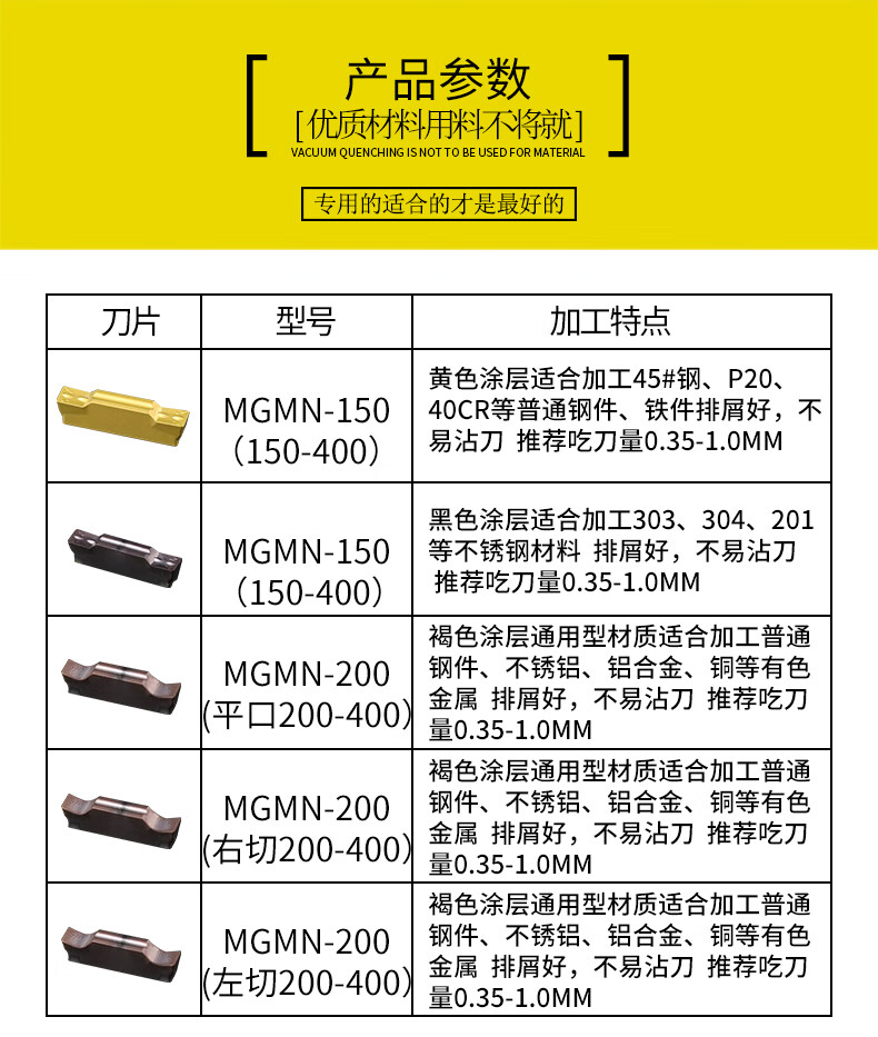 数控切刀粒切断刀片mgmn200/300/400精磨切槽刀不锈钢 钢件割刀头 mg