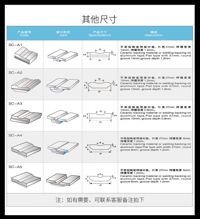 陶瓷焊接衬垫陶瓷衬垫焊接平面衬垫直角衬垫单面焊双面成型a2a3b1a6