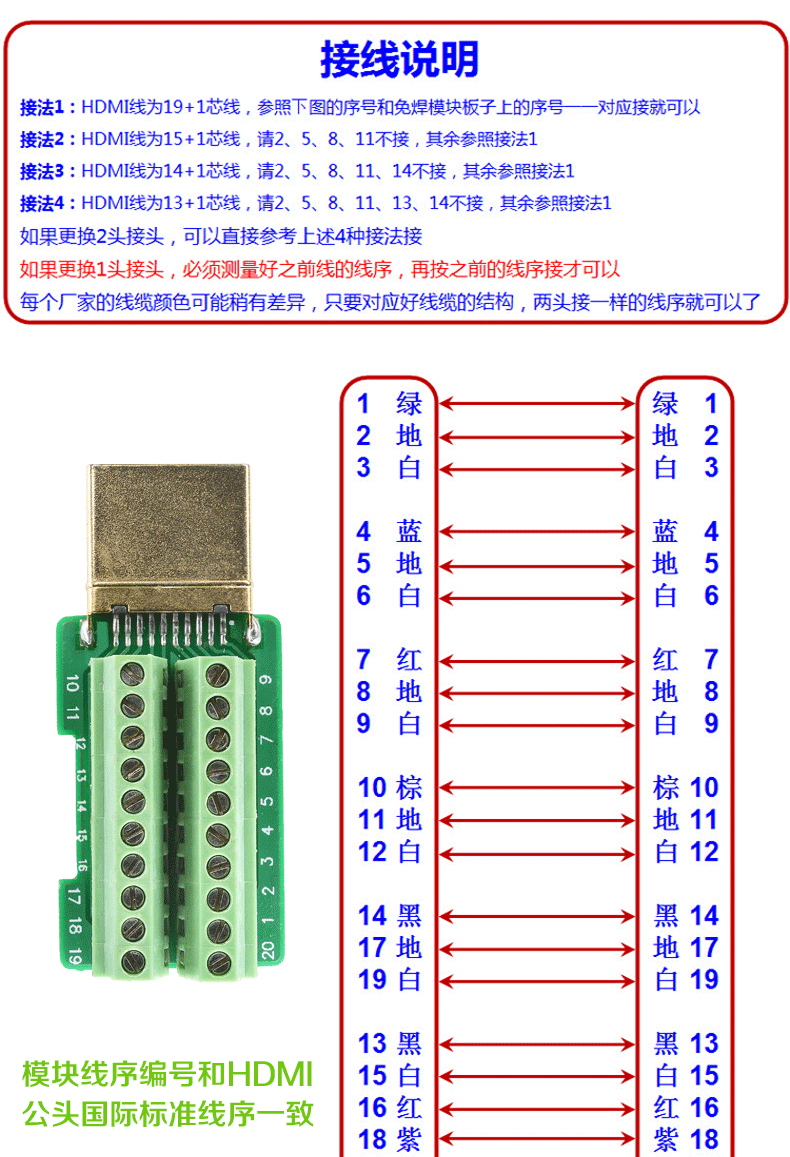 hdmi线接法图解图片