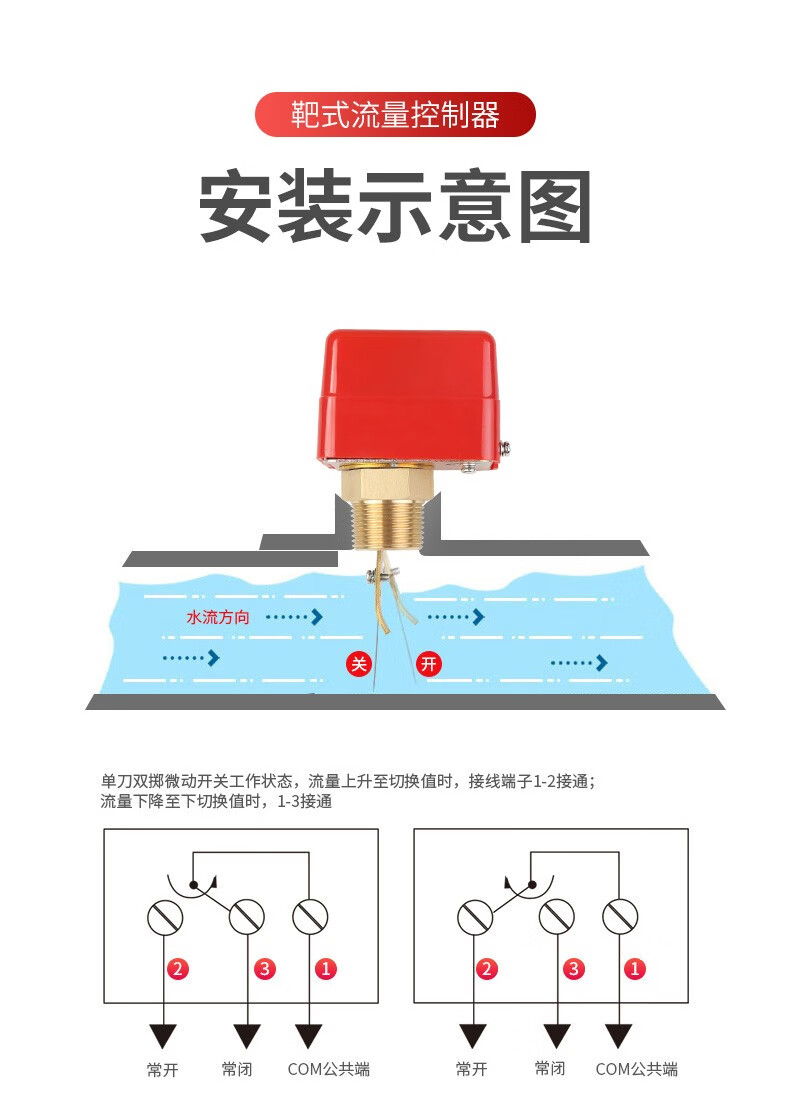 开图水流开关流量开关感应器耐高温靶式控制器hfs系列流量计液位4分6