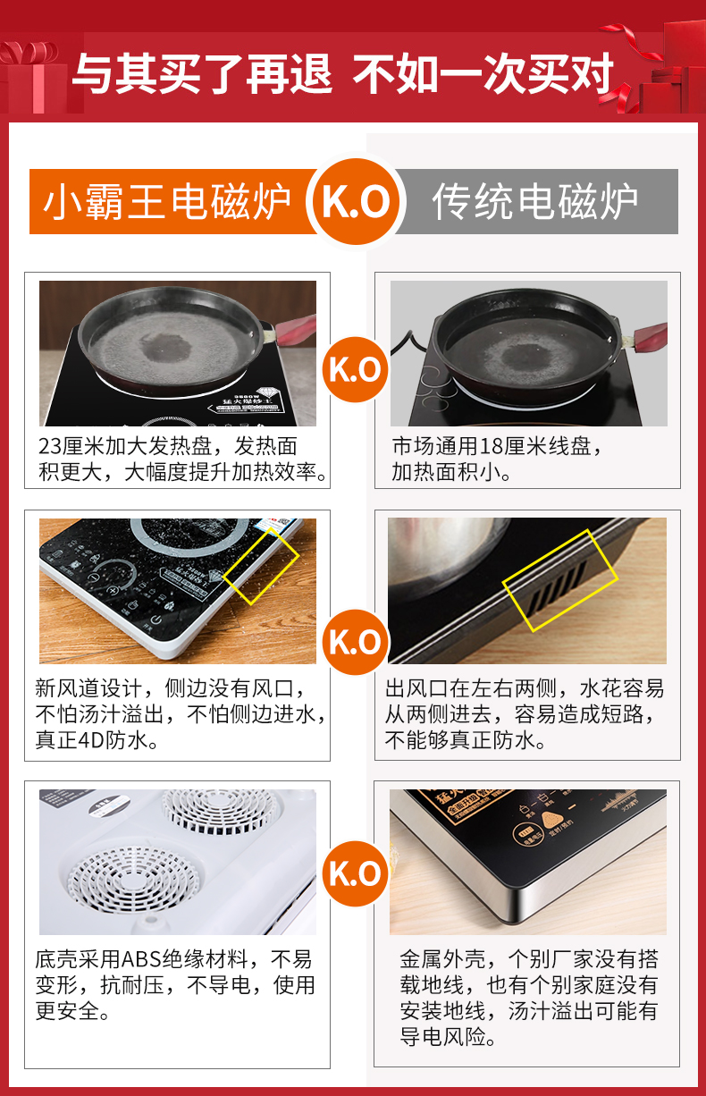 小霸王电磁炉家用大功率3500w商用爆炒节能电池炉猛火电磁灶小霸王